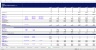 Real Estate - Property Acquisition Excel Model Template