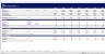 Real Estate - Property Acquisition Excel Model Template