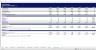 Real Estate - Property Acquisition Excel Model Template