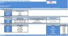 Start Up Hydro Dam Excel Model and Valuation