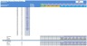Start Up Hydro Dam Excel Model and Valuation