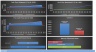Start Up Hydro Dam Excel Model and Valuation
