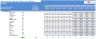 Start Up Hydro Dam Excel Model and Valuation