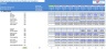 Start Up Hydro Dam Excel Model and Valuation