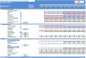 Start Up Hydro Dam Excel Model and Valuation