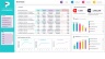 England prescribing data Dashboard  - Excel Template