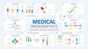 Medical inforgraphic vector graphic design - Powerpoint Presentation