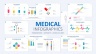 Medical inforgraphic vector graphic design - Powerpoint Presentation
