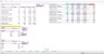 England prescribing data Dashboard  - Excel Template