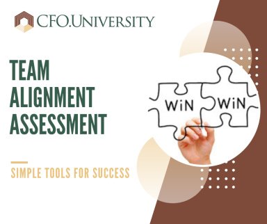 Team Alignment Assessment Tool