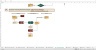 Process Redesign Workbook