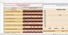 Key Performance Indicator (KPI) Assessment Workbook