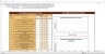 Team Alignment Assessment Tool
