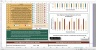 Team Alignment Assessment Tool
