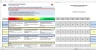 Business Value of IT Excel Calculator