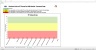 Business Value of IT Excel Calculator