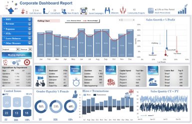 Corporate Excel Dashboard Model