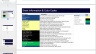 Commercial Model - Operation and Management (Bidding Excel Model)