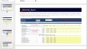Commercial Model - Operation and Management (Bidding Excel Model)