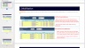 Commercial Model - Operation and Management (Bidding Excel Model)