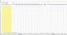 Commercial Model - Operation and Management (Bidding Excel Model)