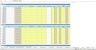 Commercial Model - Operation and Management (Bidding Excel Model)