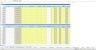 Commercial Model - Operation and Management (Bidding Excel Model)