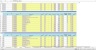 Commercial Model - Operation and Management (Bidding Excel Model)