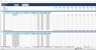 Commercial Model - Operation and Management (Bidding Excel Model)