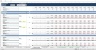 Commercial Model - Operation and Management (Bidding Excel Model)