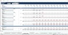 Commercial Model - Operation and Management (Bidding Excel Model)