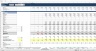 Commercial Model - Operation and Management (Bidding Excel Model)