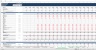 Commercial Model - Operation and Management (Bidding Excel Model)