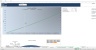 Commercial Model - Operation and Management (Bidding Excel Model)