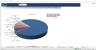 Commercial Model - Operation and Management (Bidding Excel Model)