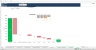 Commercial Model - Operation and Management (Bidding Excel Model)