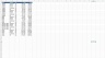 Corporate Excel Dashboard Model
