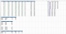 Corporate Excel Dashboard Model
