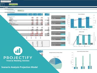 Scenario Analysis 3-Statement Projection Excel Model