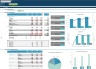 Scenario Analysis 3-Statement Projection Excel Model