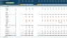 Scenario Analysis 3-Statement Projection Excel Model