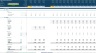 Scenario Analysis 3-Statement Projection Excel Model