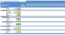 Shared Use Kitchens Financial Model