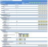 Shared Use Kitchens Financial Model