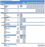 Shared Use Kitchens Financial Model