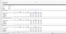 Private Equity - Professional LBO Excel Model