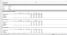 Private Equity - Professional LBO Excel Model