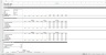 Private Equity - Professional LBO Excel Model