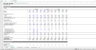 Private Equity - Professional LBO Excel Model