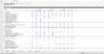Private Equity - Professional LBO Excel Model